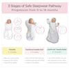 Omni Swaddle Sack with Wrap -  Arms Up Sleeves & Mitten Cuffs, Heathered Gray with Polka Dot Trim, Hello World