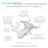 SmartNappy Disposable Inserts for Hybrid Cloth Diaper Cover, 3 boxes - Value Pack