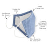 Kids Face Mask, 3-Layer Woven Cotton Chambray, Light Denim, Unicorn