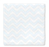 Muslin Swaddle Blanket - Chevron