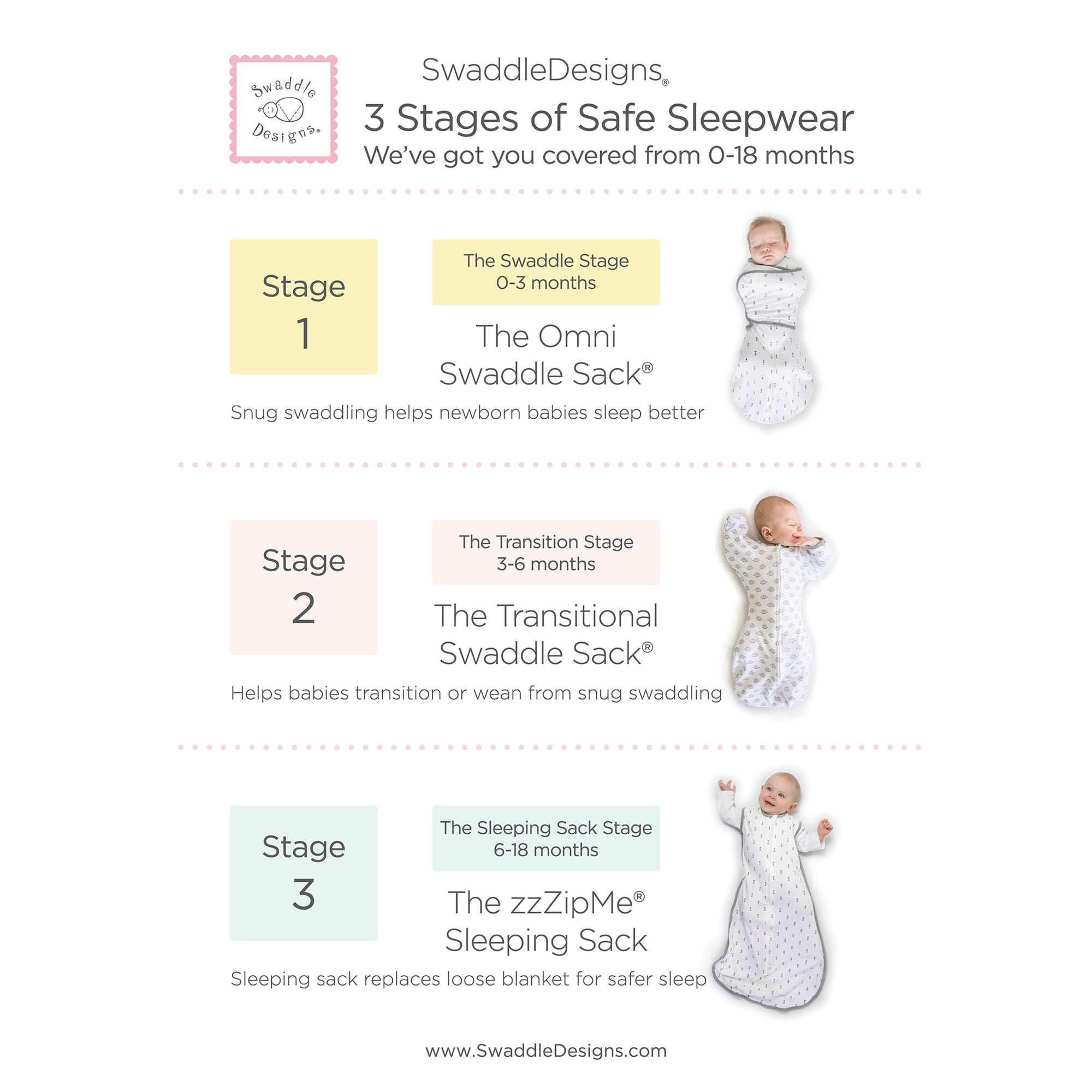 Transitional Swaddle Sack Arms Up Classic Polka Dots, Sterling